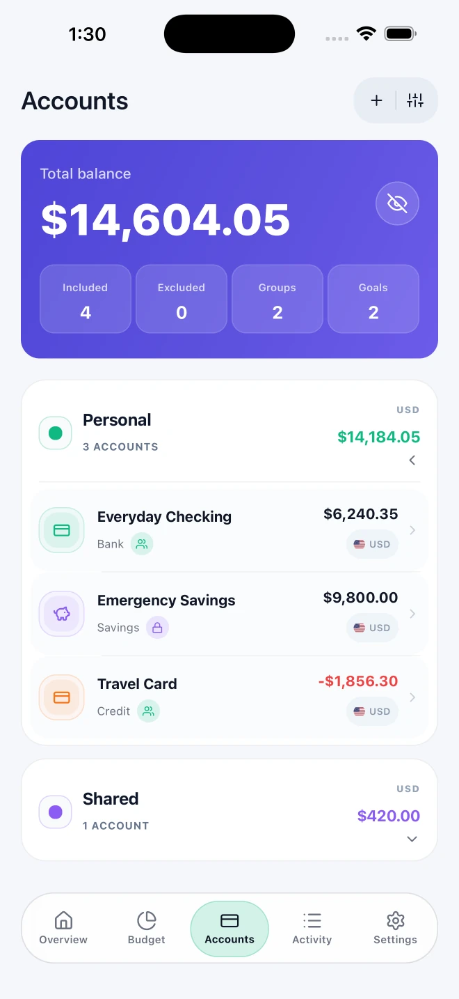 Real Moni accounts and balances screen. Sample data.